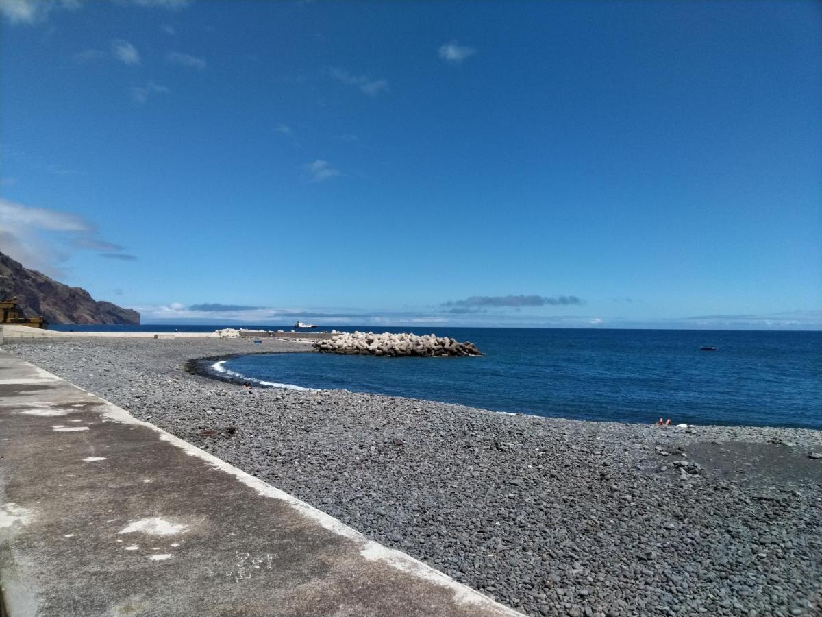 Panoramic View
