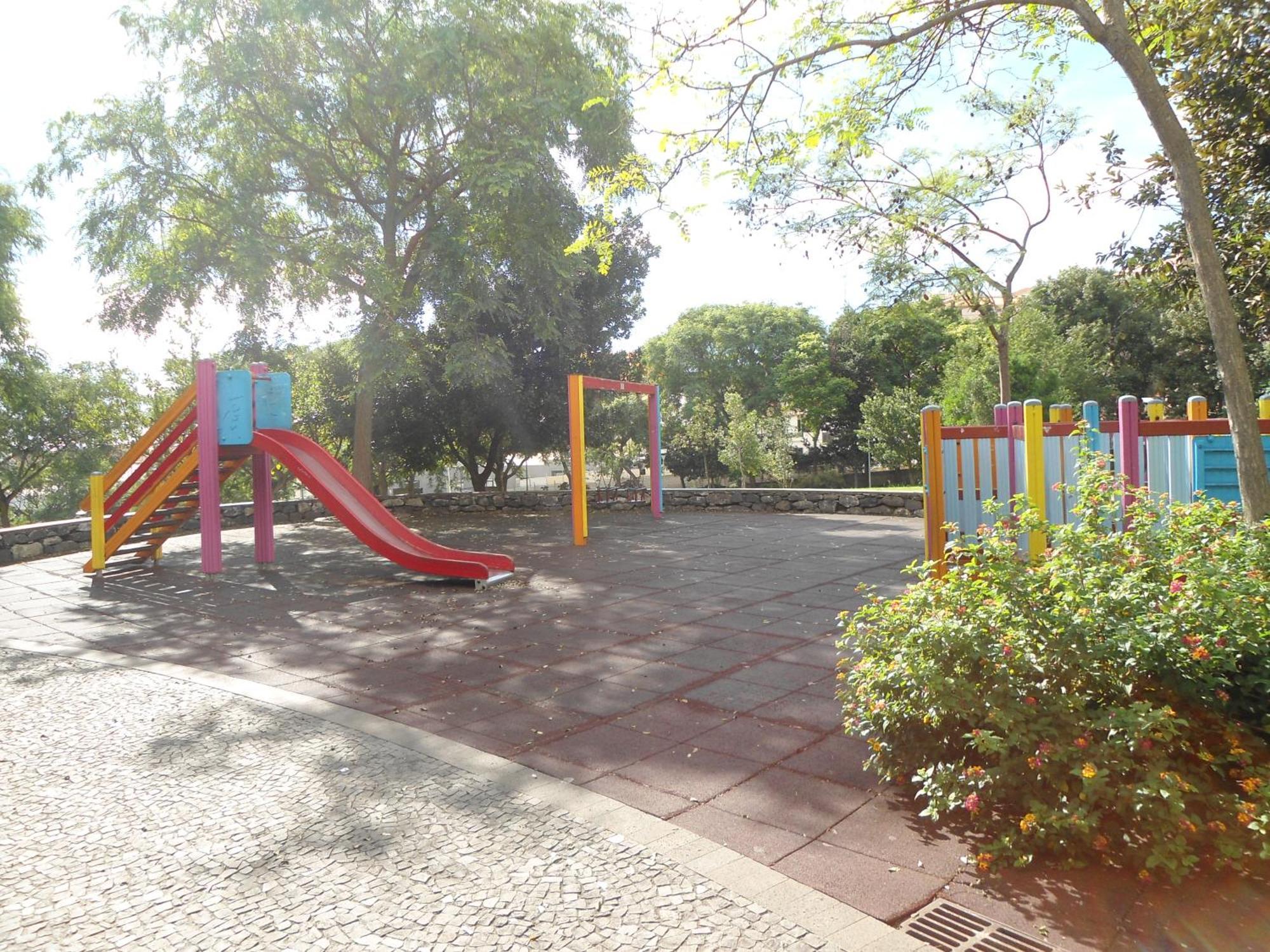 Panoramic View *