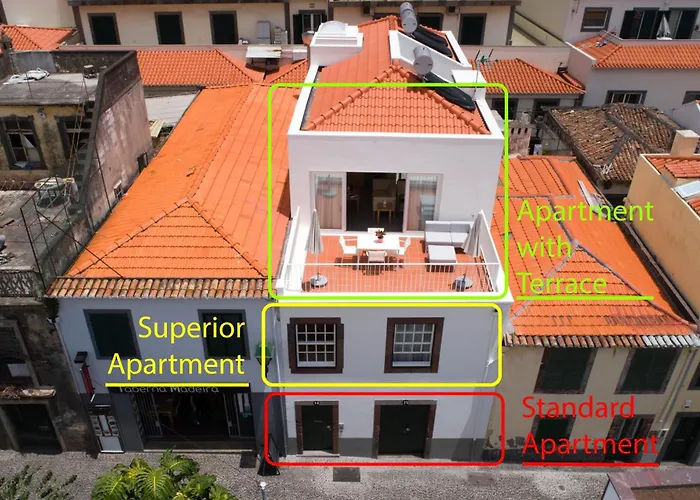 Welcome Madeira Apartments