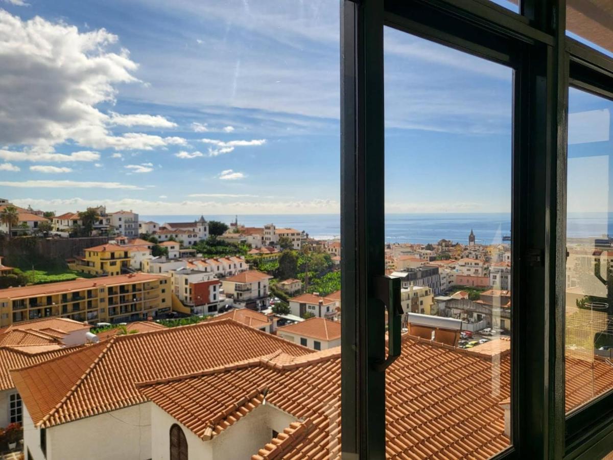 Panoramic View *