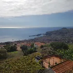 City View Gardens II